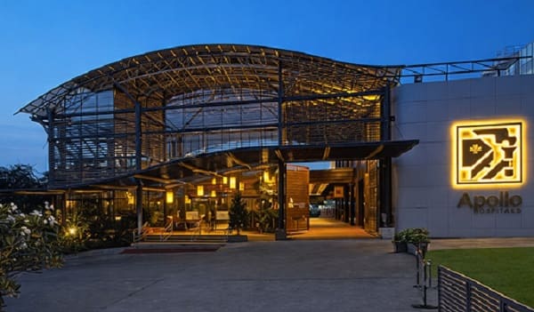 Top 5 Dental Hospitals in Hyderabad