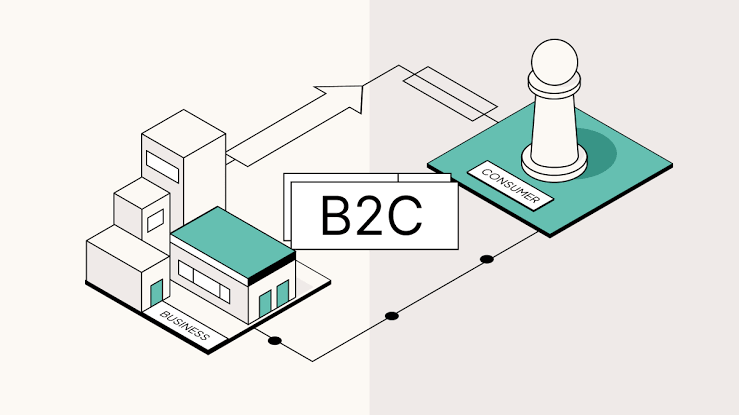 B2C Business Model: Advantages and Disadvantages
